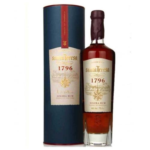 Santa Teresa 1796